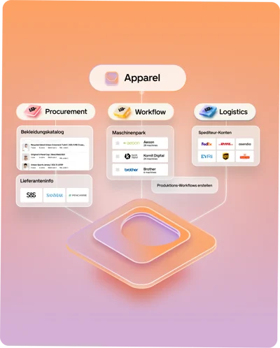 Apparel homepage DE
